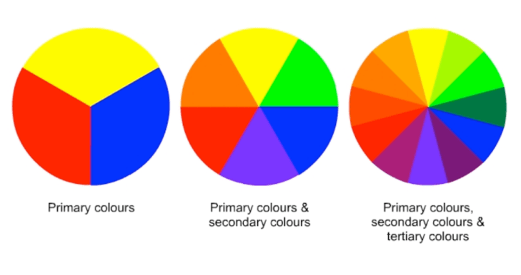 Screen Shot 2019-02-19 at 12.25.04 PM.png